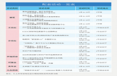 【活动预告】CISE2020中国节博会专题活动接“粽”而至!