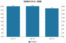 联合精密：深交所上市，主要生产制冷压缩机零部件，美的格力海立均是其客户